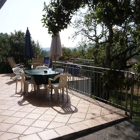 Colle Lido By Agenzia Solturelba Holiday home *